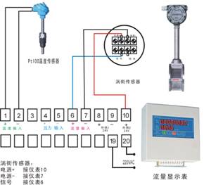 蒸汽流量計(jì)接線